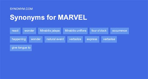 marvels synonym|22 Synonyms of MARVELS .